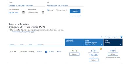 Cash, plane tickets and airline miles all up for  .